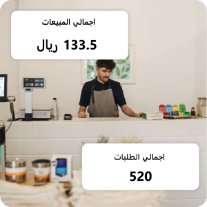 Group 381