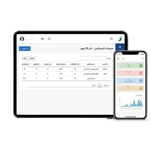 مبيعات الموظفين